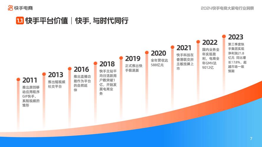 快手业务24小时免费业务平台-快手刷播放秒到