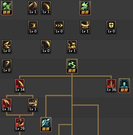 DNF85剑魔刷图加点如何配置才能最大化输出效率？