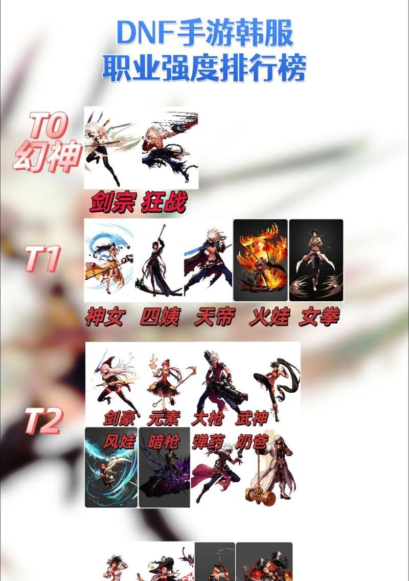 怪物猎人OL国服职业推荐