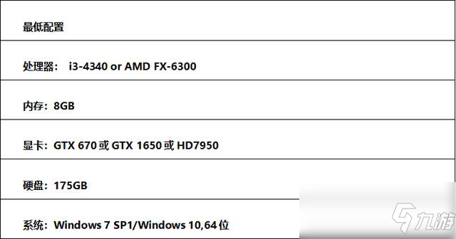 光荣使命卡顿怎么办？2025配置升级攻略，低配电脑也能畅玩