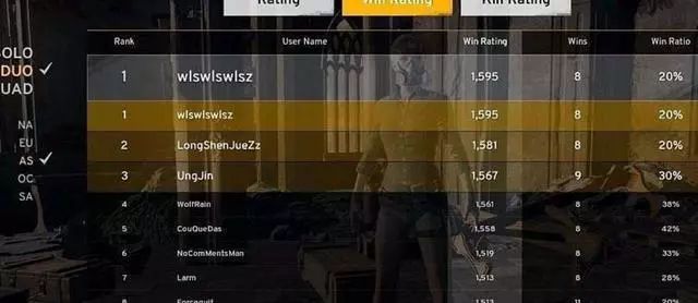 两只老虎里的高分玩家都在偷偷用外挂？