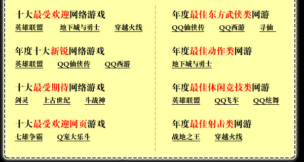 想知道十大网游排行榜前十名？热门网游特点全梳理！