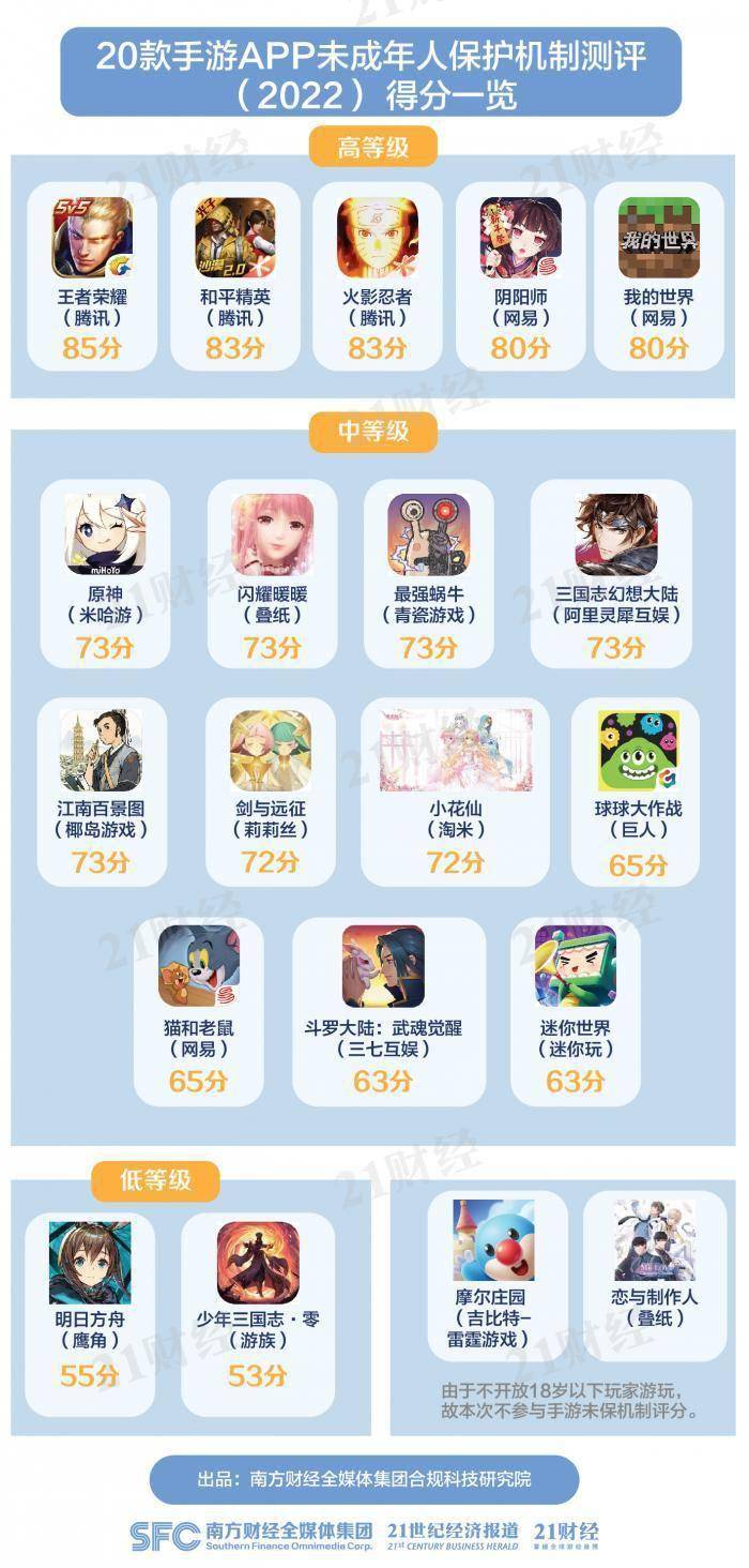 手游平台折扣排名对比?性价比高的平台详细分析 手游平台折扣排名对比?性价比高的平台详细分析