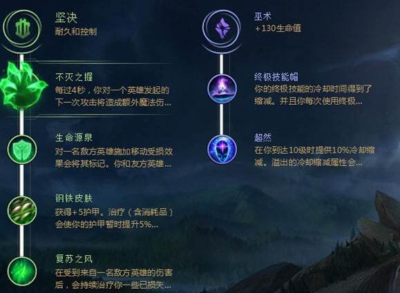 宝石打野天赋怎么配_野区对拼不虚_三套方案省8分钟