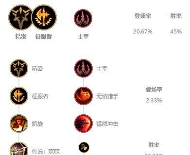 赵信符文怎么搭配才能发挥最强战斗力？