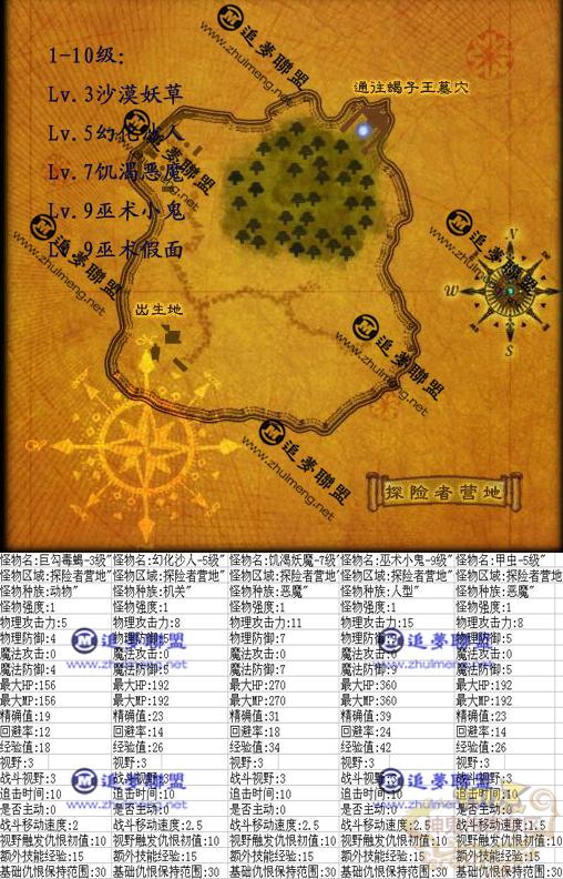 神鬼传奇领主坐标怎么找_三天速刷攻略_卡点解决方案