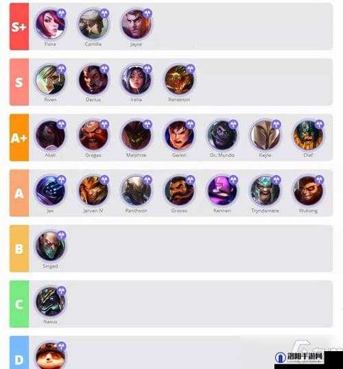 新手如何用 英雄版 快速上分? 新手如何用 英雄版 快速上分?