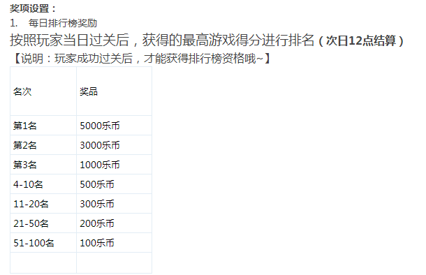 操作简单易上手的手游装备回收赚钱软件