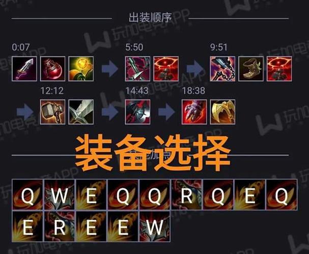 遭遇诺手剑姬怎么打_沙漠屠夫出装三套救命方案