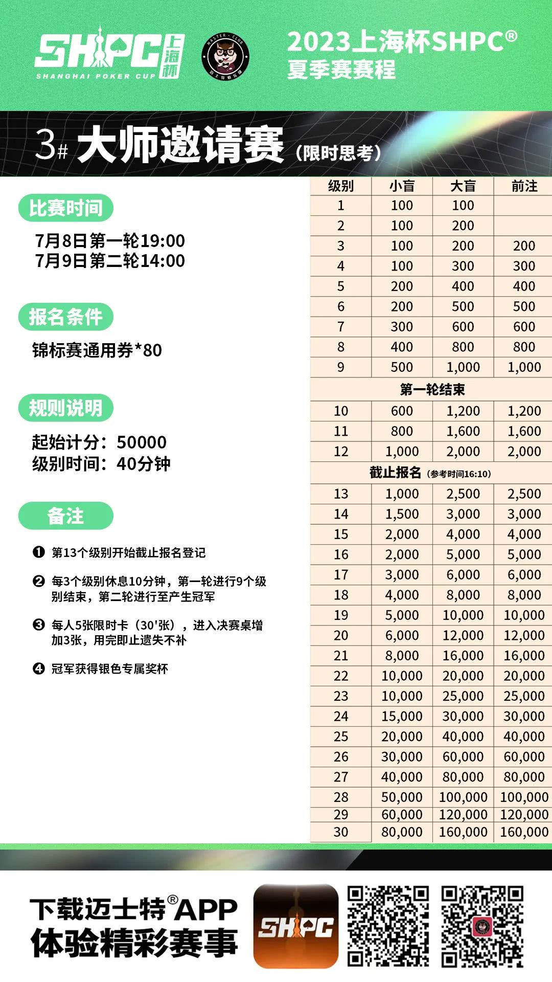 上海特锦赛到底是什么？新手如何快速看懂比赛？