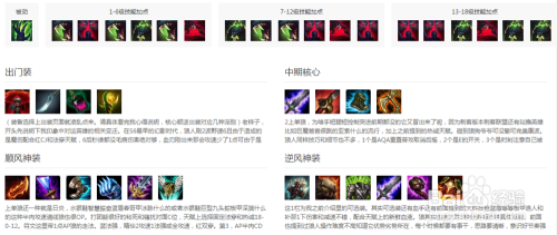 英雄联盟血猎手出装如何搭配才能掌控野区？