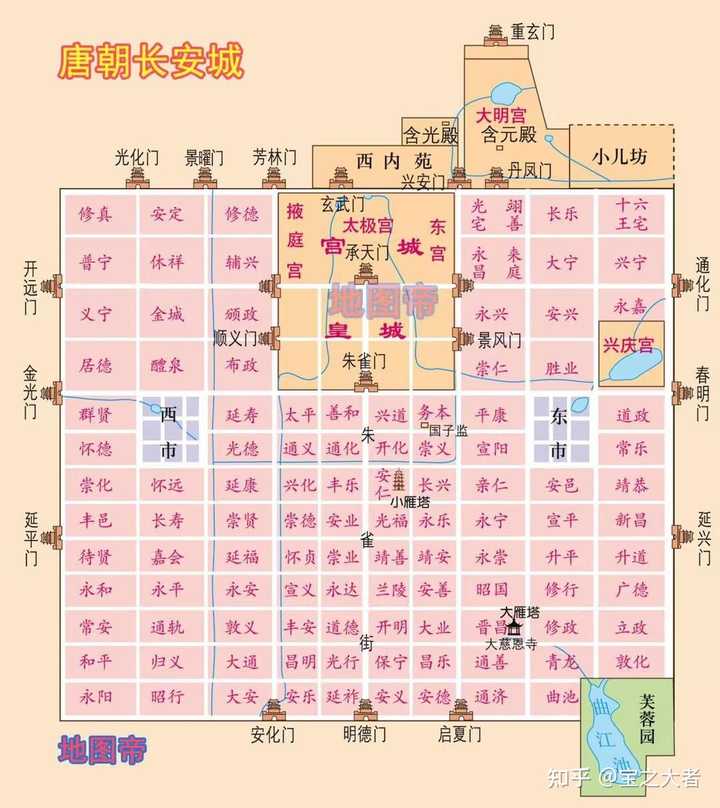 长安赛年怎么玩_新手必看攻略_文化彩蛋全解析