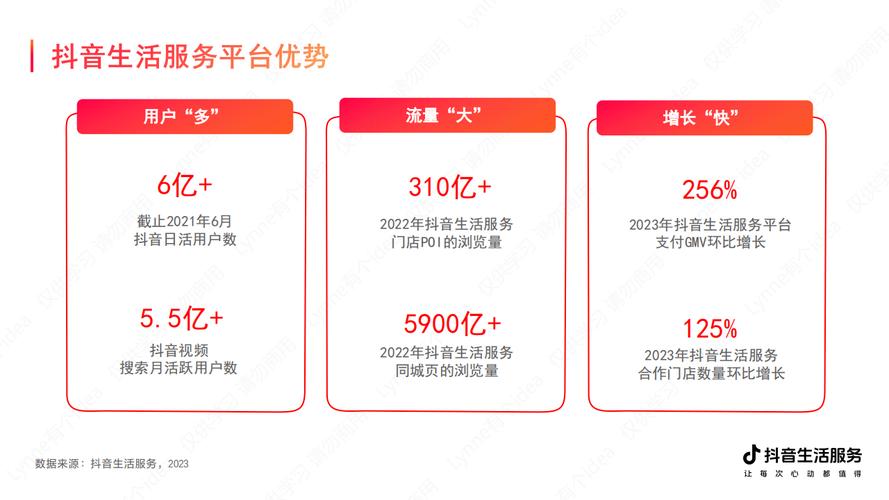 抖音稳定业务24小时最低价-抖音业务低价自助平台网站