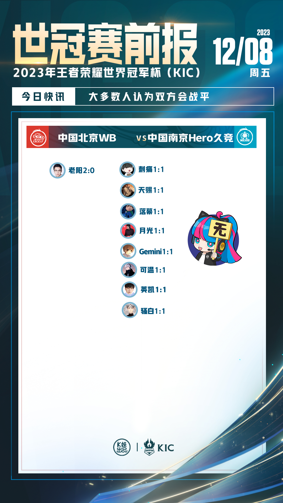 评测：LGD新老阵容如何破局？2025赛季战力全解析