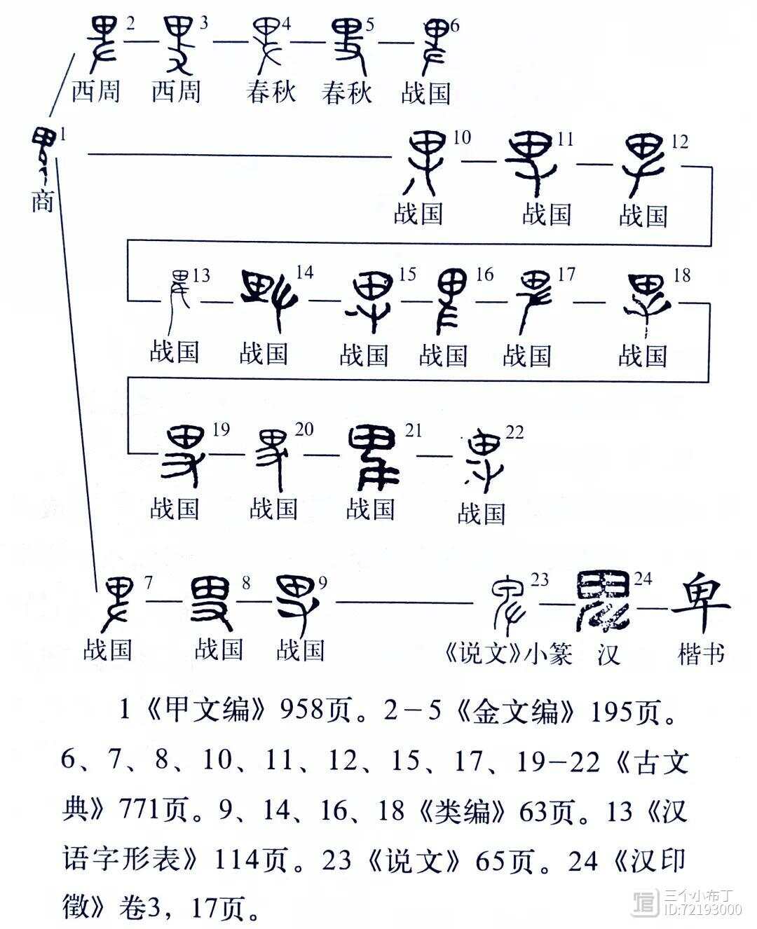 驷马难追中“驷”字全解析,2025最全文化密码攻略 驷马难追中“驷”字全解析,2025最全文化密码攻略