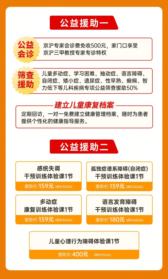 加油木兰如何精准帮扶？2025公益保险隐藏玩法全攻略
