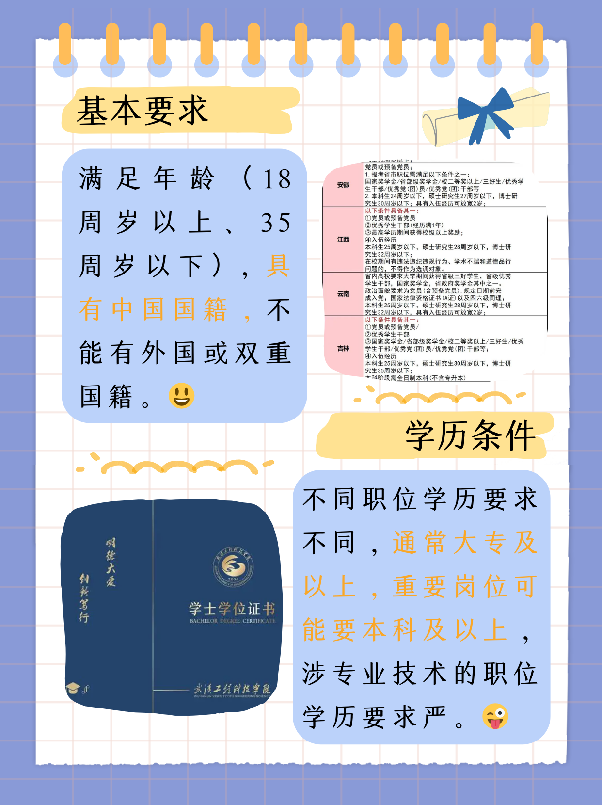 做软件开发需要具备哪些条件 做软件开发需要具备哪些条件