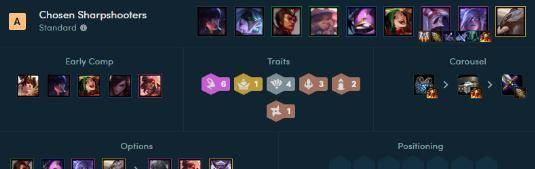 云顶之弈S1阵容评测:谁才是真正的版本答案? 云顶之弈S1阵容评测:谁才是真正的版本答案?