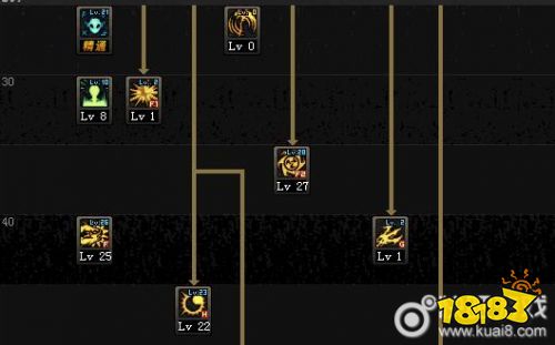 复仇刷图加点怎么配_伤害提升_装备选择_三大流派效率实测