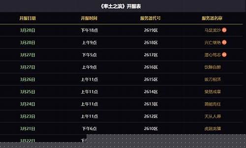2023最新iOS手游今日开服时间表,热门游戏开服时间一览 2023最新iOS手游今日开服时间表,热门游戏开服时间一览