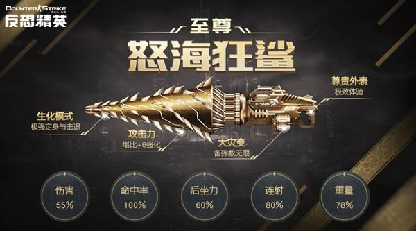 怒海狂鲨怎么玩才能活过三分钟？