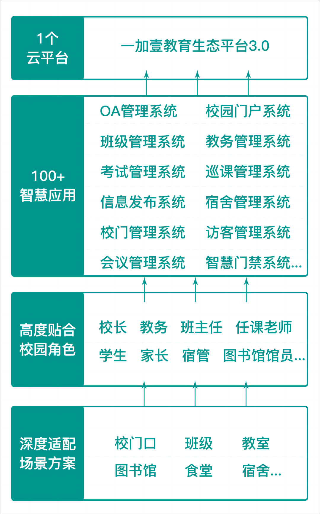 喜鹊儿如何实现校园生活一站式管理？2025新版隐藏功能大揭秘