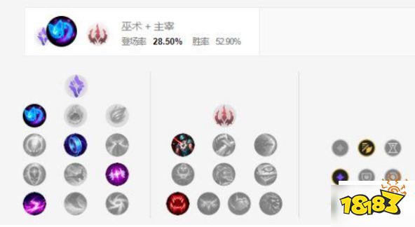 提莫天赋怎么加点能三天上钻石？