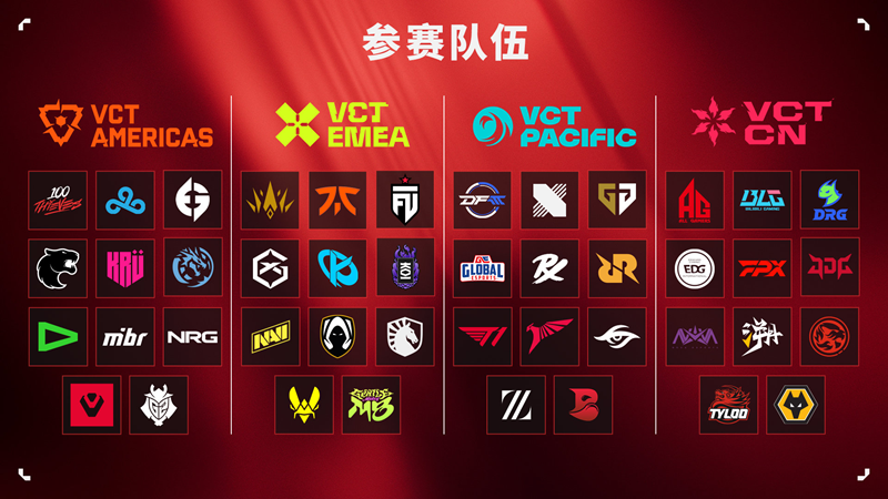 WE vs Fnatic怎么打？战术克制与爆冷因素全解析