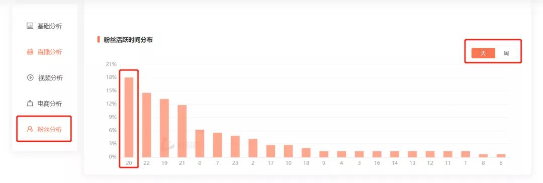 新手如何用视频填满粉丝需求?这些技巧真的管用吗? 新手如何用视频填满粉丝需求?这些技巧真的管用吗?