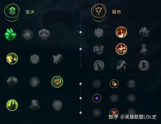 如何搭配英雄联盟S4天赋才能制胜？