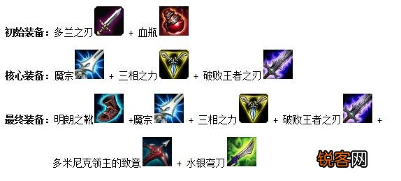 羊刀EZ出装顺序