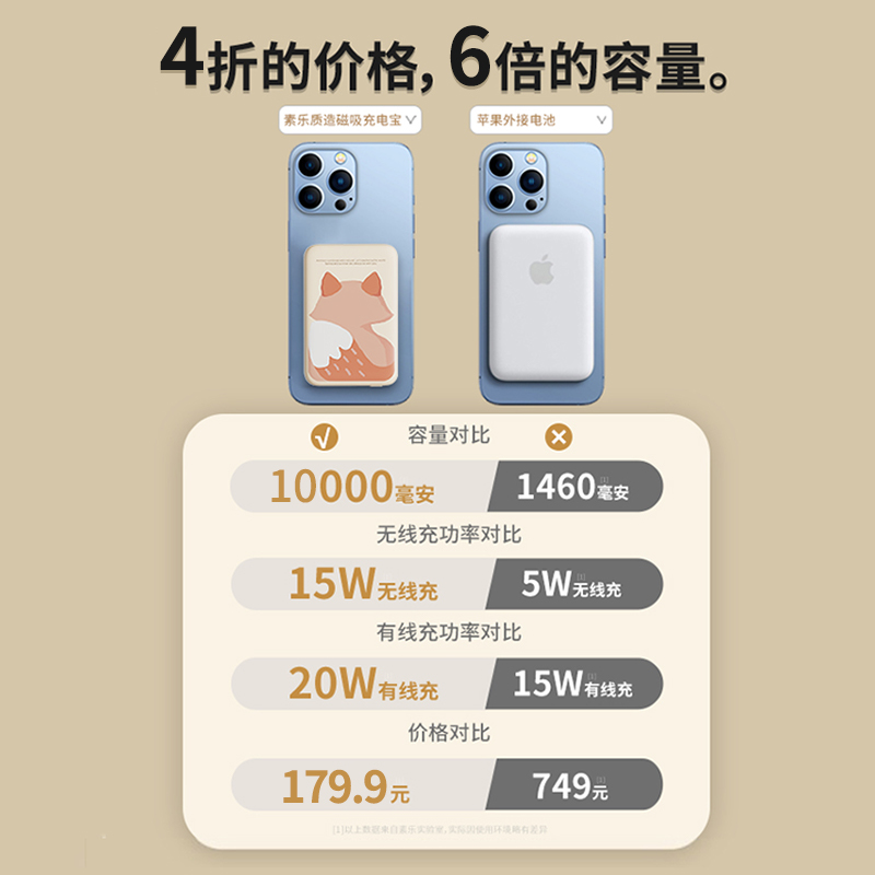 POLT磁吸手机壳评测:13.9元的价格真能打? POLT磁吸手机壳评测:13.9元的价格真能打?