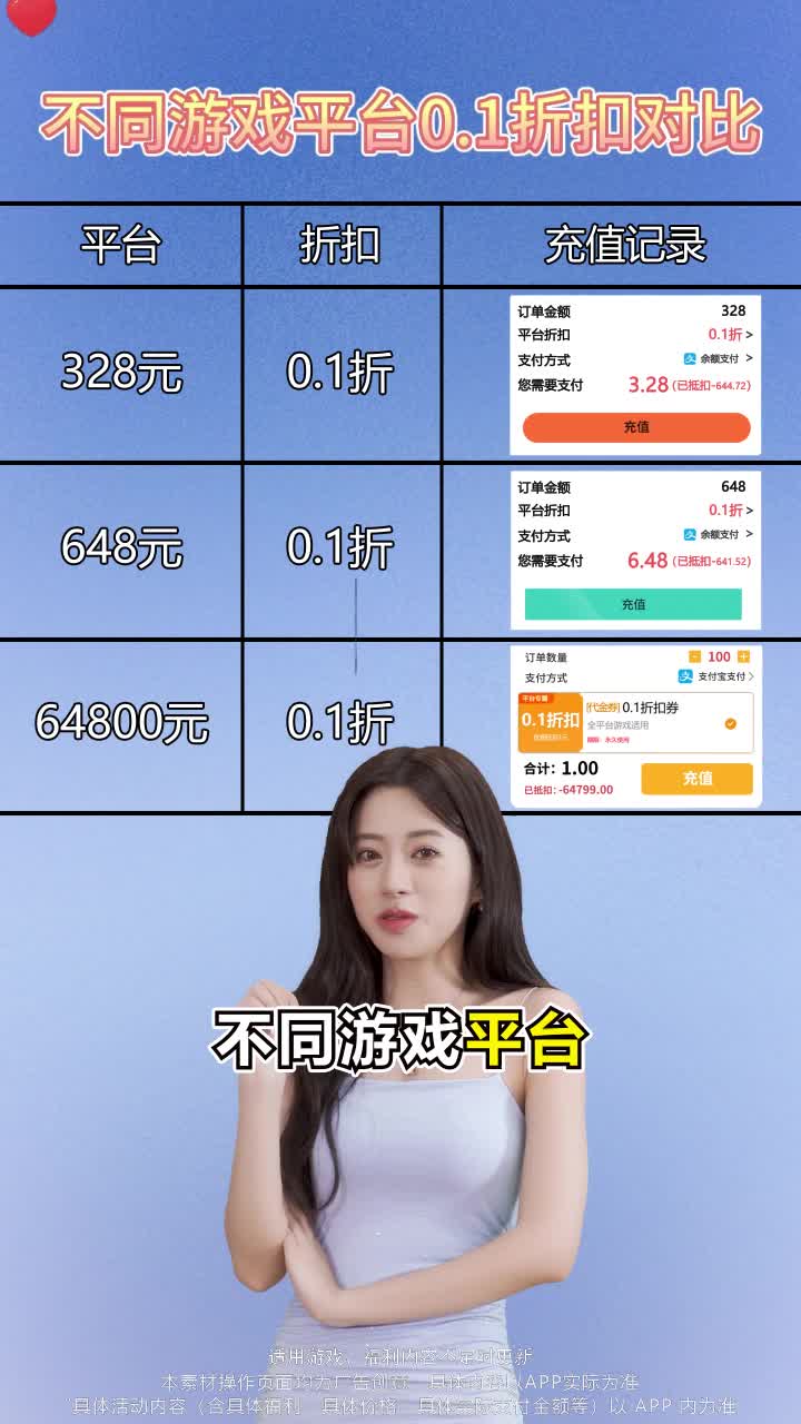 一元手游0.1折平台推荐,快来看看哪些值得玩 一元手游0.1折平台推荐,快来看看哪些值得玩