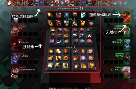 dota娱乐模式有哪些，新奇玩法全知晓