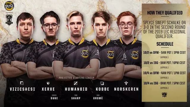 拉美幻神还是昙花一现？R7战队深度评测