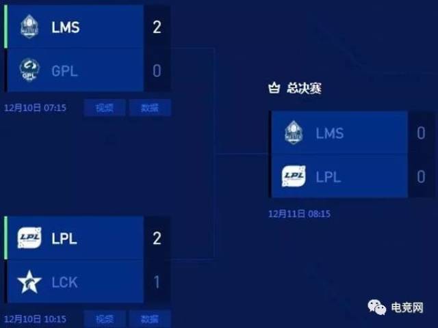 2017全明星赛为何封神?LPL逆袭LCK战术全解析评测 2017全明星赛为何封神?LPL逆袭LCK战术全解析评测