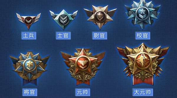 钢铁元帅怎么玩才能三天上王者段位? 钢铁元帅怎么玩才能三天上王者段位?