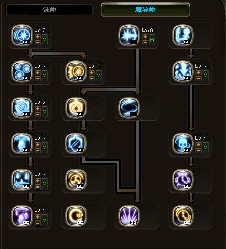 2025龙之谷魔导师终极攻略？技能加点与装备选择全解析