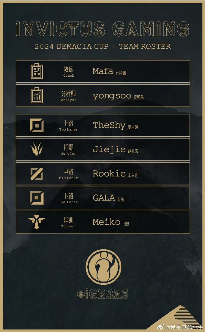 IG官宣2025全新大名单，传奇选手齐聚能否再创辉煌？