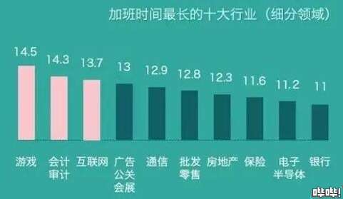 996手游真的能躺着赚钱吗？