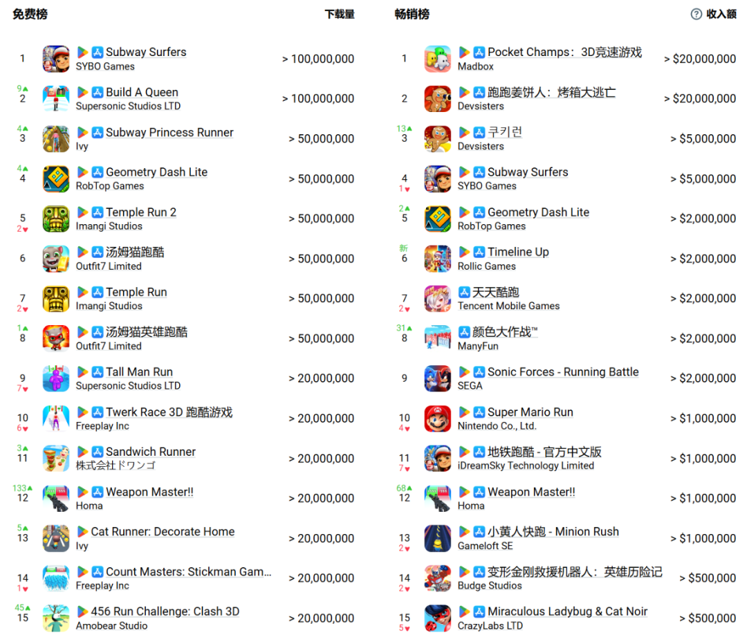 2025年热门1折扣手游平台排行