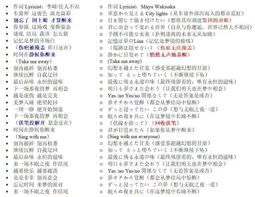 歌词翻译攻略：从直译到意译，如何让音乐跨越语言鸿沟