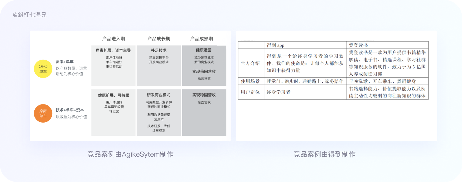 评测元素td：核心优势解析，对比主流竞品表现