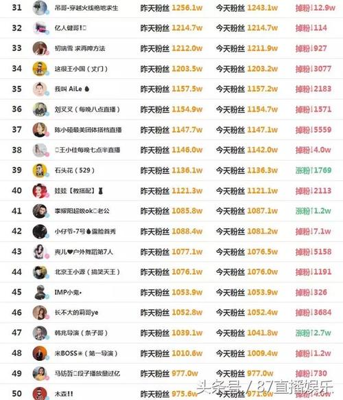 快手在线业务24小时全网稳定低价平台-快手推广的粉丝是真的吗