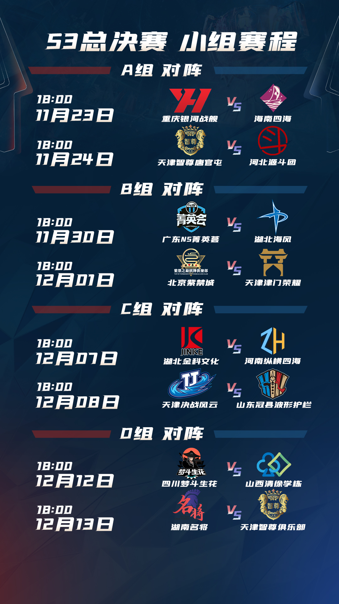 S3中国队预选赛名额怎么拿_晋级条件解析_关键对局预测