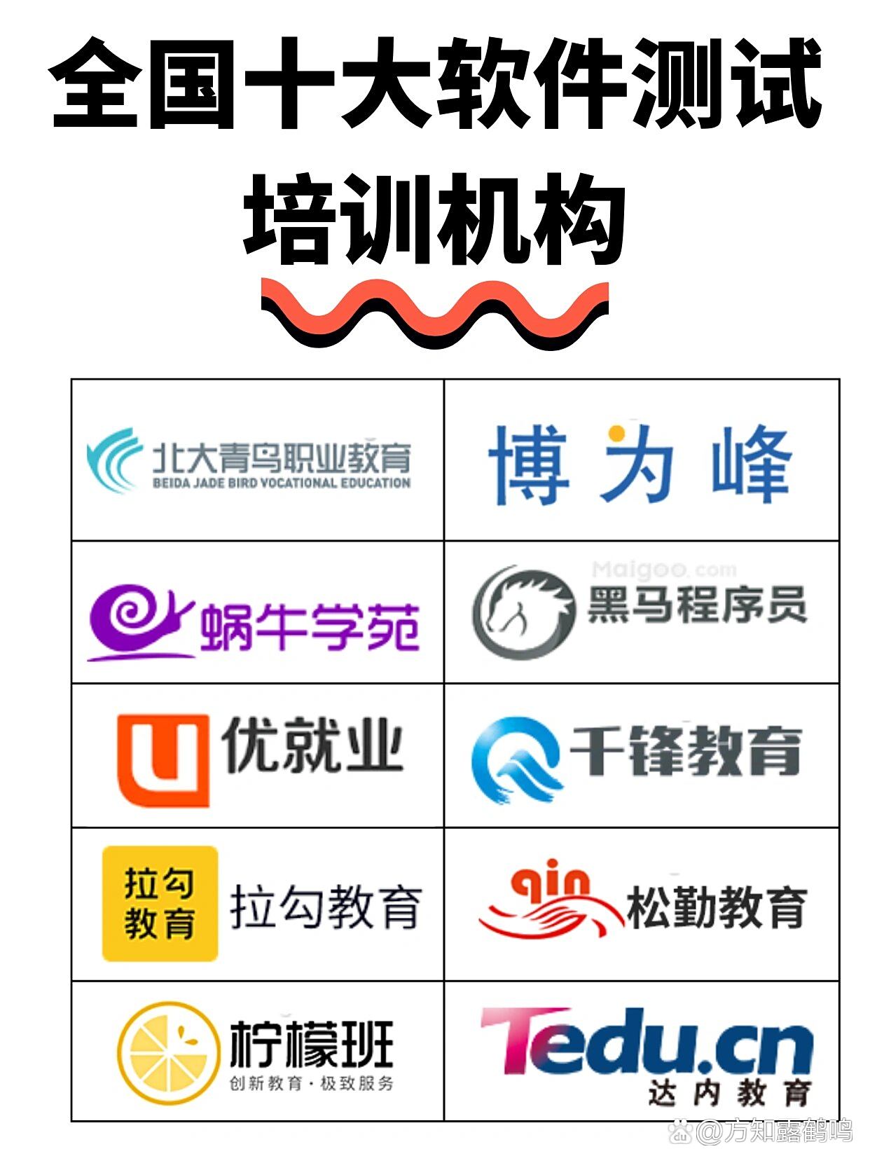 靠谱的软件测试包就业培训机构推荐 靠谱的软件测试包就业培训机构推荐