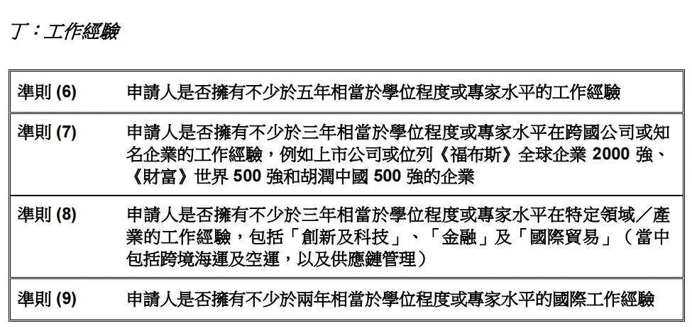 游港杯报名总被拒_材料清单全解析_三天过审省2000元 游港杯报名总被拒_材料清单全解析_三天过审省2000元