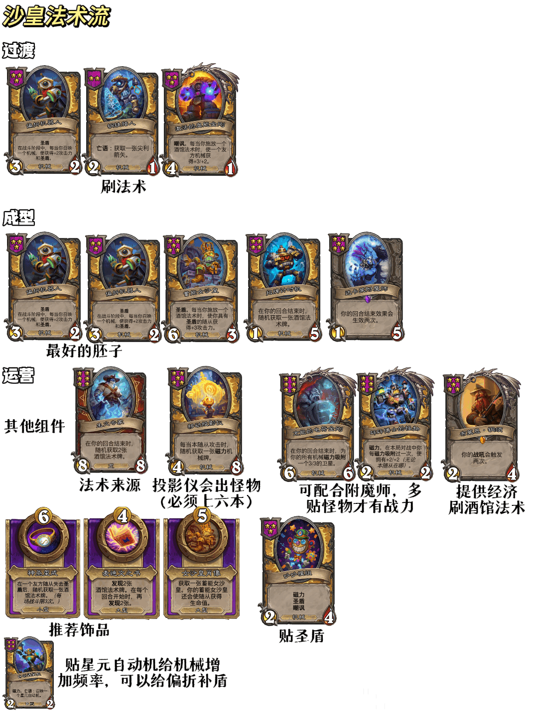 酒馆战棋最新版本如何快速上分？八大种族强度全解析