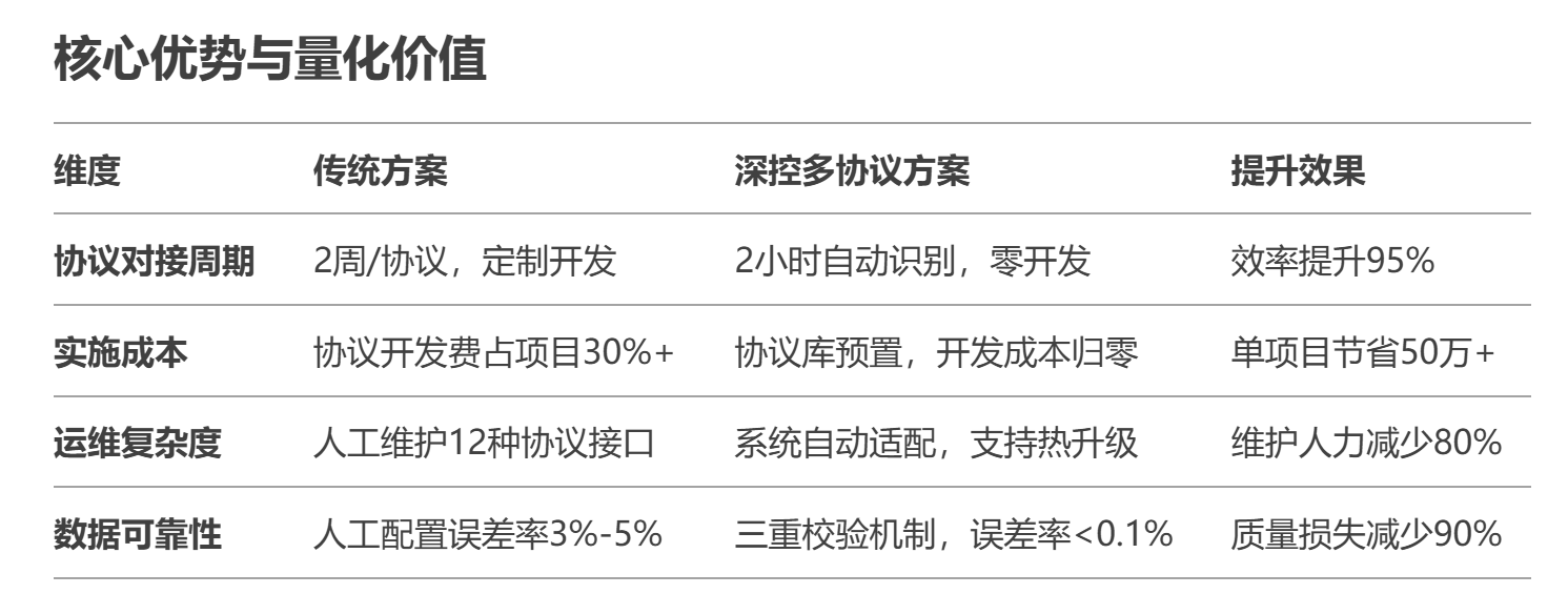 评测元素td：核心优势解析，对比主流竞品表现