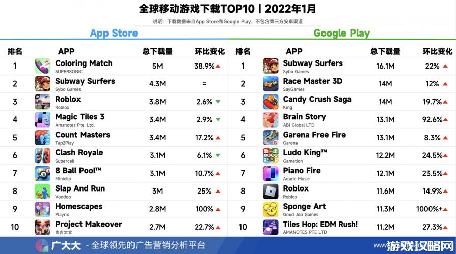 手游推荐排行榜前十名最新版